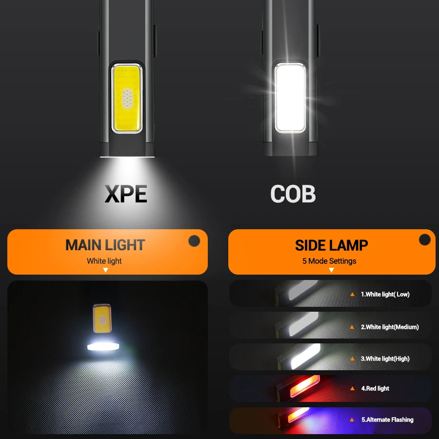 Mini Taşınabilir Şarj Edilebil - Outdoor Lighting House incelemesi ve fiyatı