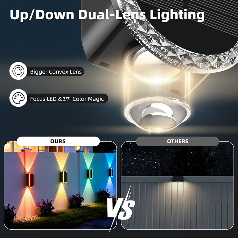 RGB Renkli Güneş Enerjili Çit  - Outdoor Lighting Zigbee incelemesi ve fiyatı