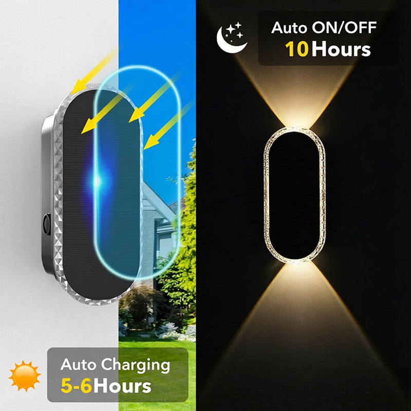 RGB Renkli Güneş Enerjili Çit  - Outdoor Lighting Zigbee incelemesi ve fiyatı
