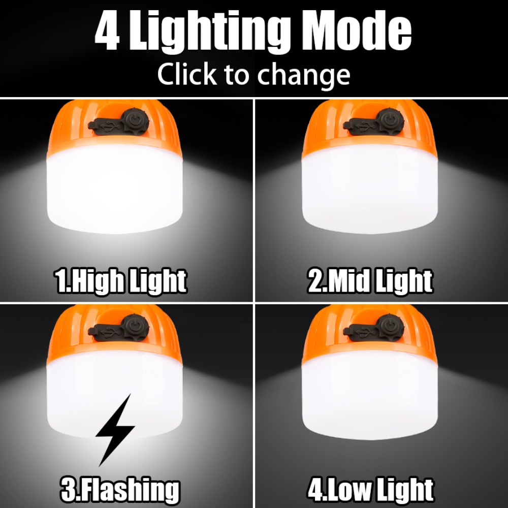 Taşınabilir Mini Kamp Lambası  - Outdoor Lighting Lamps incelemesi ve fiyatı