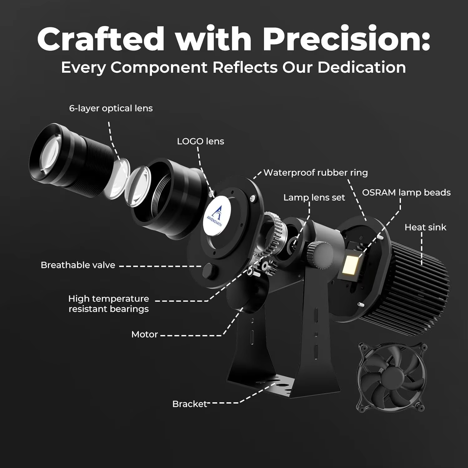 Dış Mekan Ticari Özel Gobo Pro - Outdoor Lighting Logo incelemesi ve fiyatı