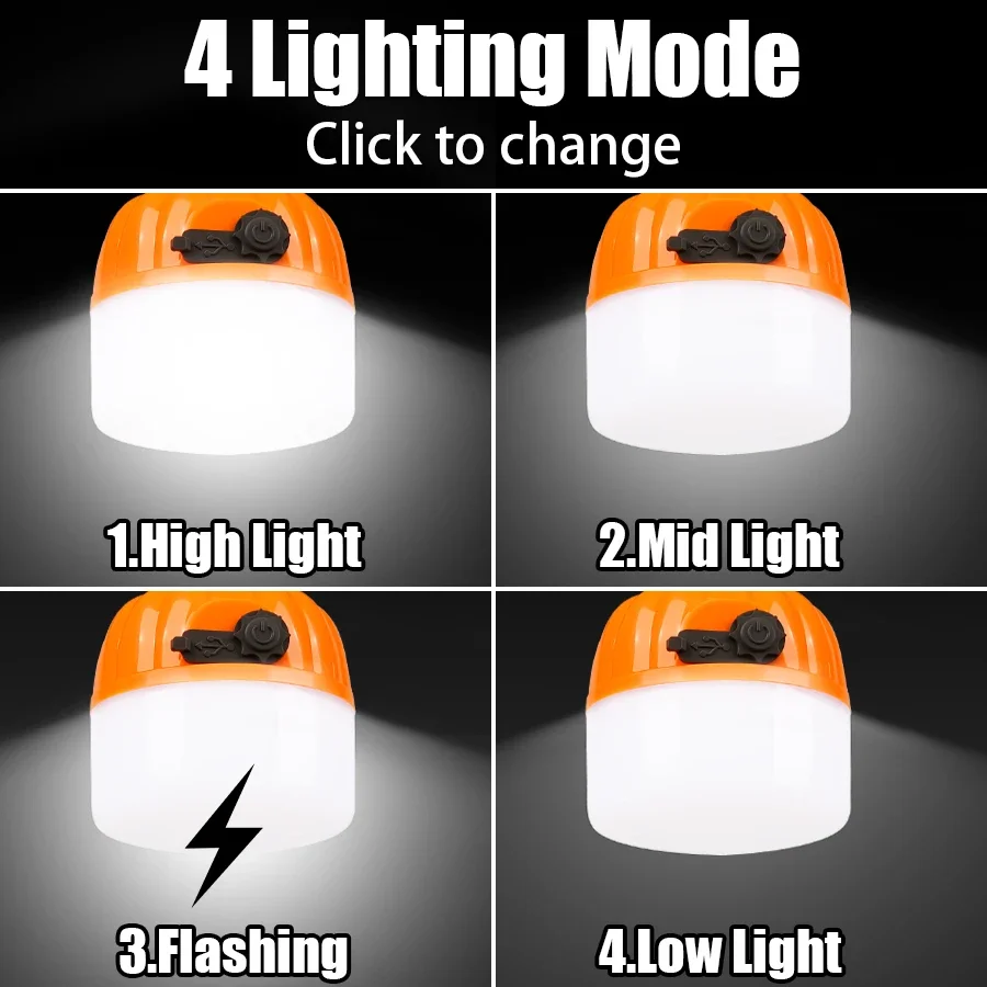 Mini Taşınabilir Cadılar Bayra - Led Flood Light incelemesi ve fiyatı