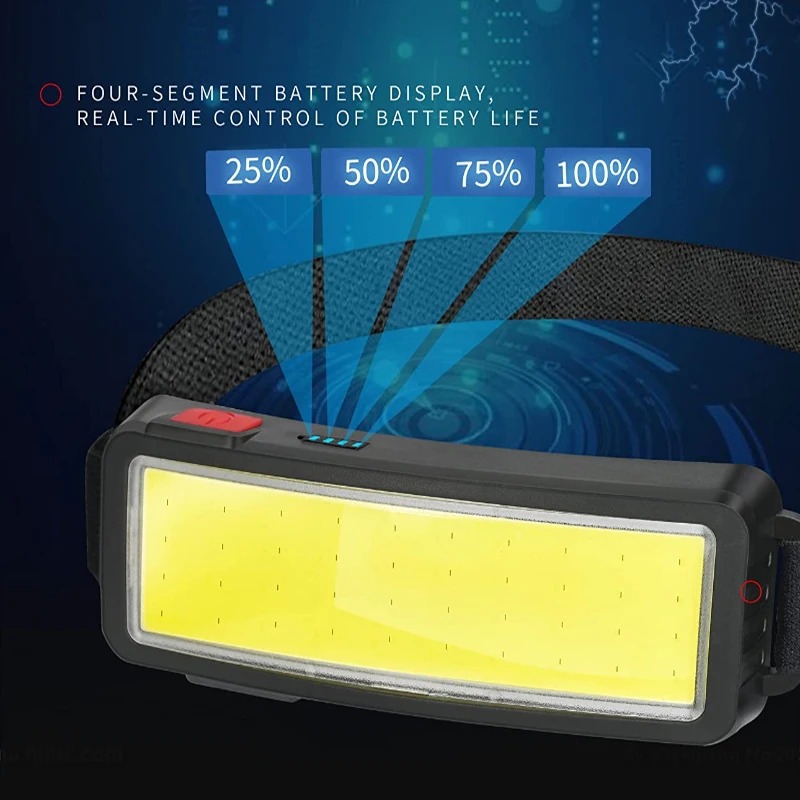 Güçlü COB LED Far 4 Aydınlatma - Led Flood Light incelemesi ve fiyatı