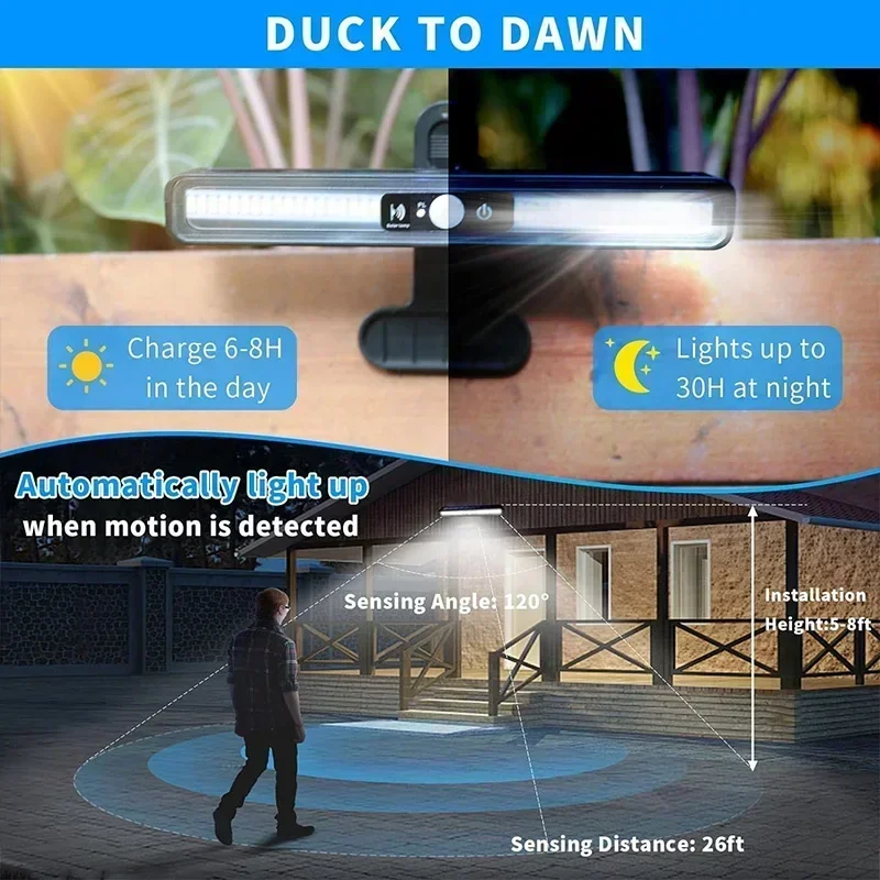 Klipsli Güneş Enerjili Hareket - Outdoor Lighting Led incelemesi ve fiyatı