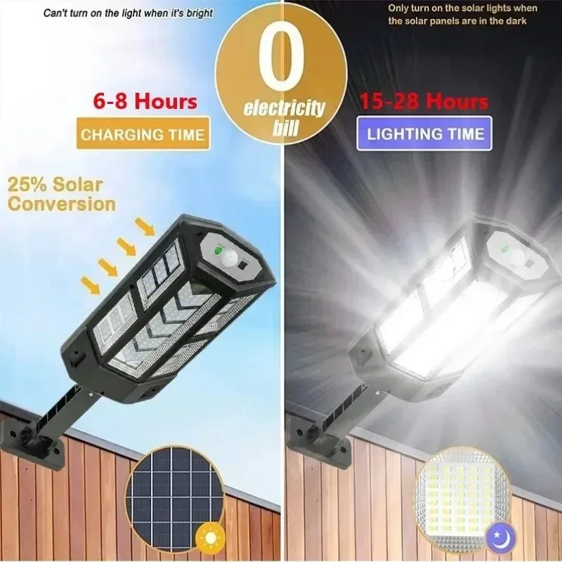 En Yeni Güneş Enerjili Lamba G - Outdoor Lighting Lamps incelemesi ve fiyatı