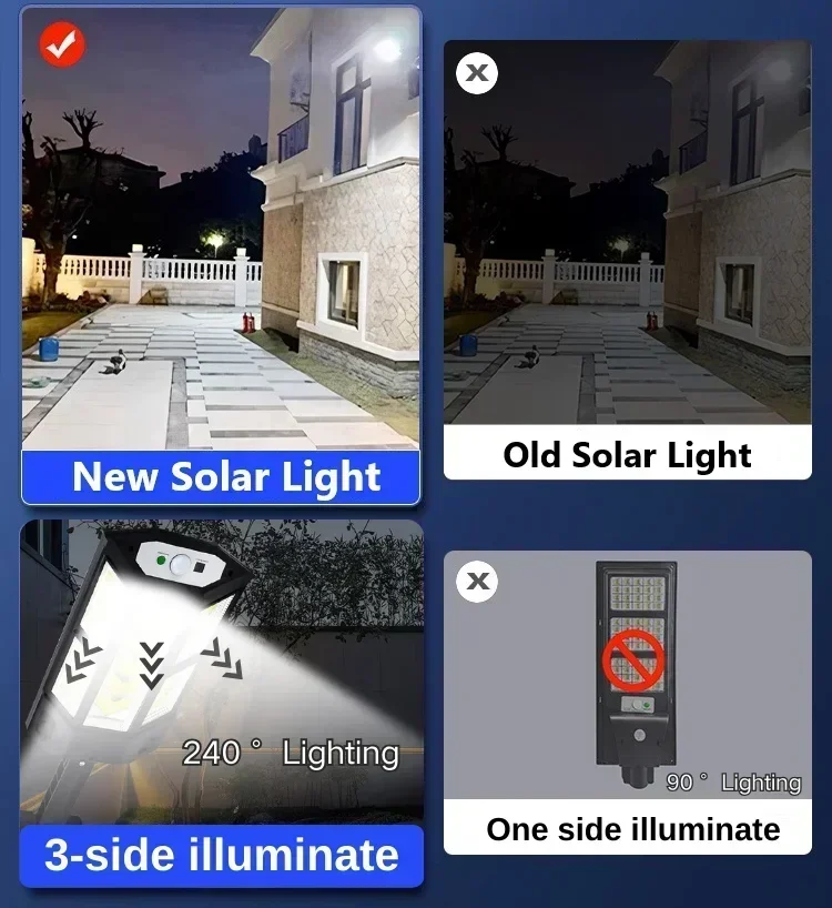 En Yeni Güneş Enerjili Lamba G - Outdoor Lighting Lamps incelemesi ve fiyatı