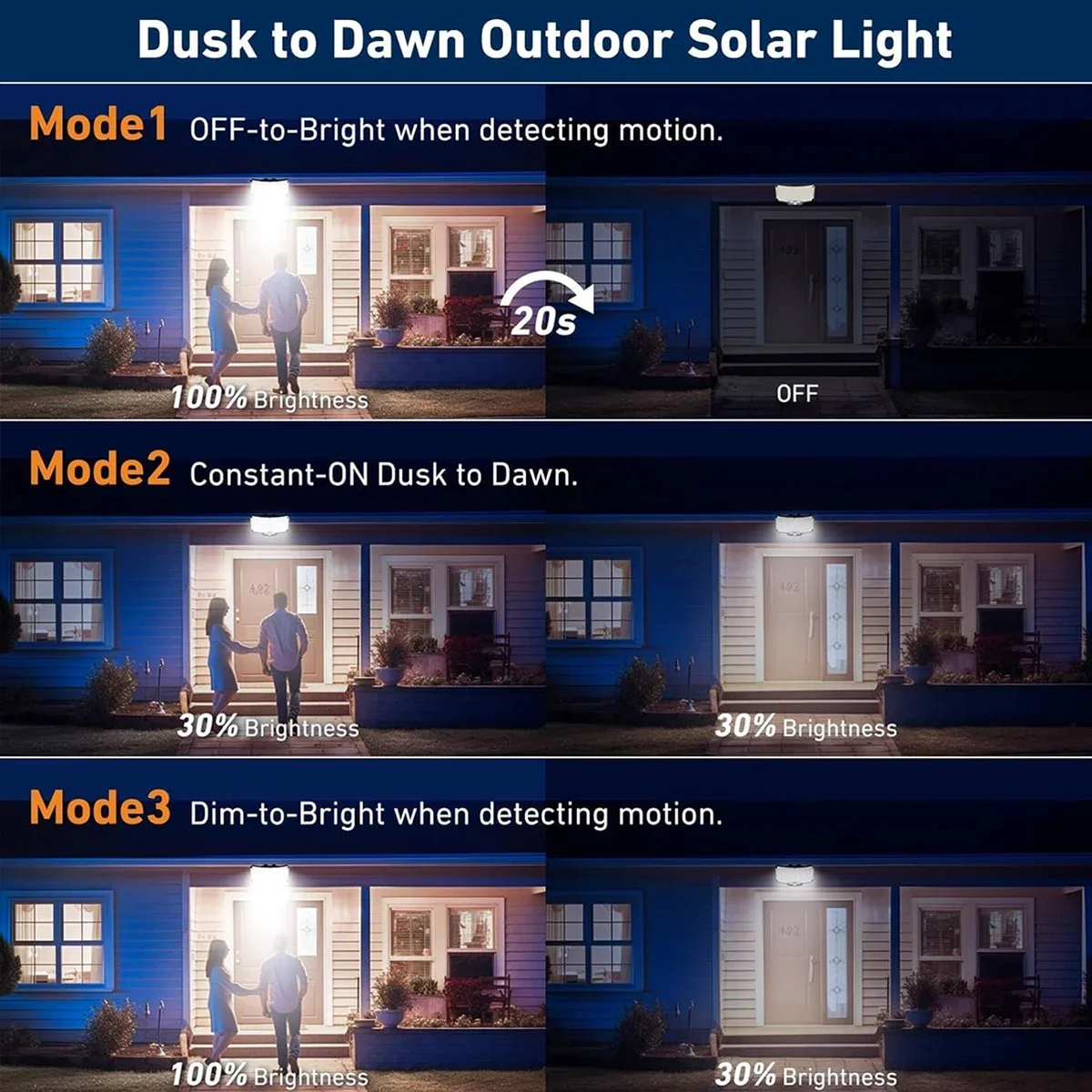 234LED Güneş Enerjili Dış Meka - Outdoor Lighting Lamps incelemesi ve fiyatı