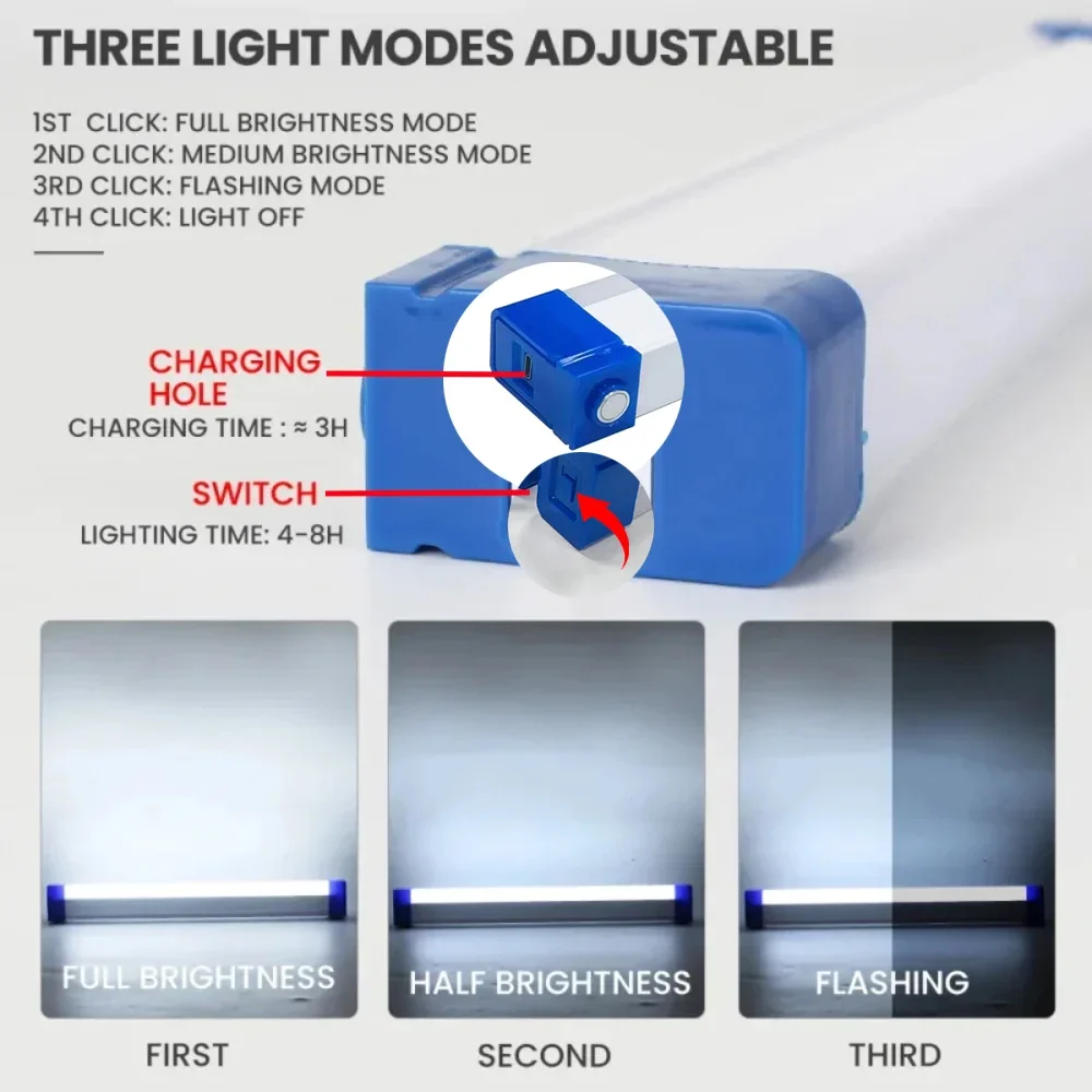 Süper Parlak LED El Feneri USB - Led Flood Light incelemesi ve fiyatı