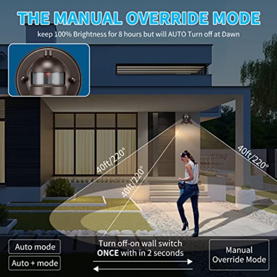 2'li Paket Hareket Sensörlü Dı - Outdoor Lighting Led incelemesi ve fiyatı