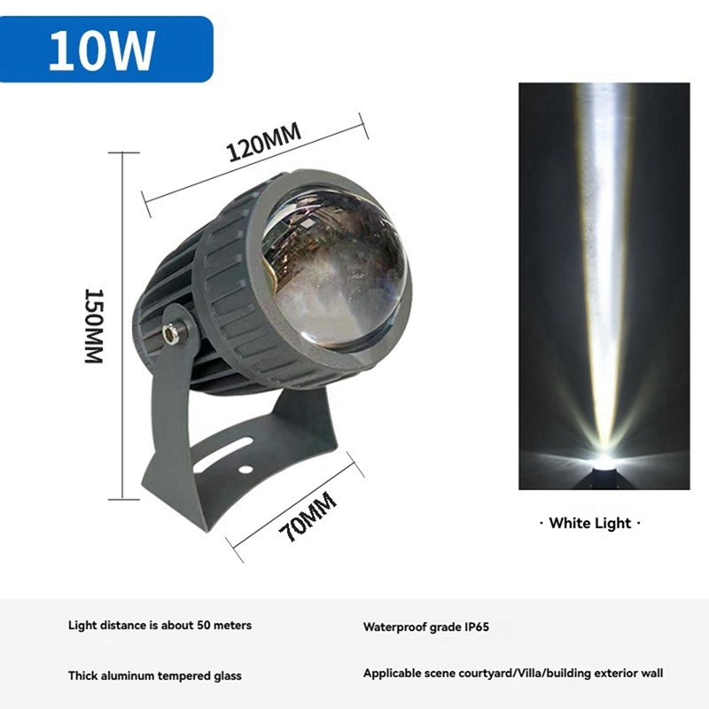 Dış Mekan LED Bahçe Duvar Spot - Outdoor Lighting Led incelemesi ve fiyatı