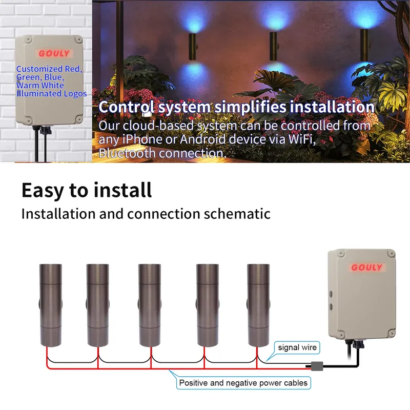 Dayanıklı Pirinç Dış Mekan LED - Outdoor Lighting Pathway incelemesi ve fiyatı
