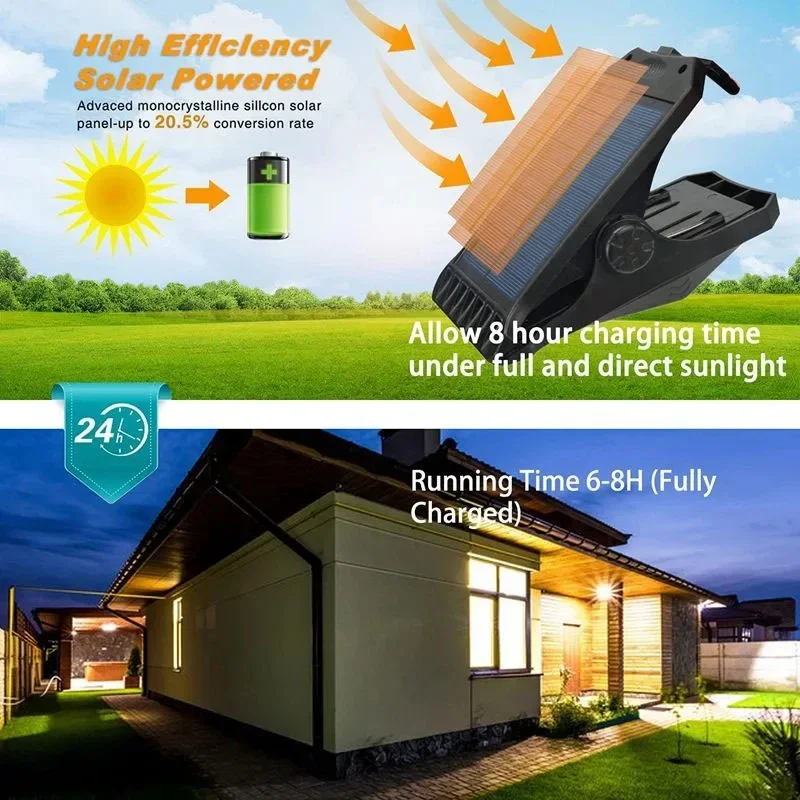 45LED Güneş Enerjili Dış Mekan - Outdoor Lighting Garage incelemesi ve fiyatı