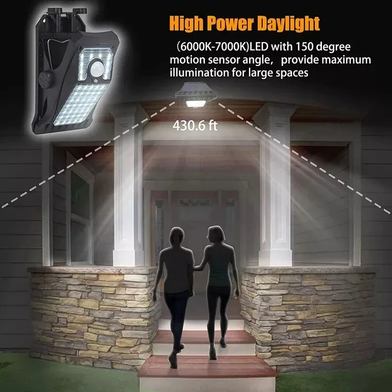45LED Güneş Enerjili Dış Mekan - Outdoor Lighting Garage incelemesi ve fiyatı