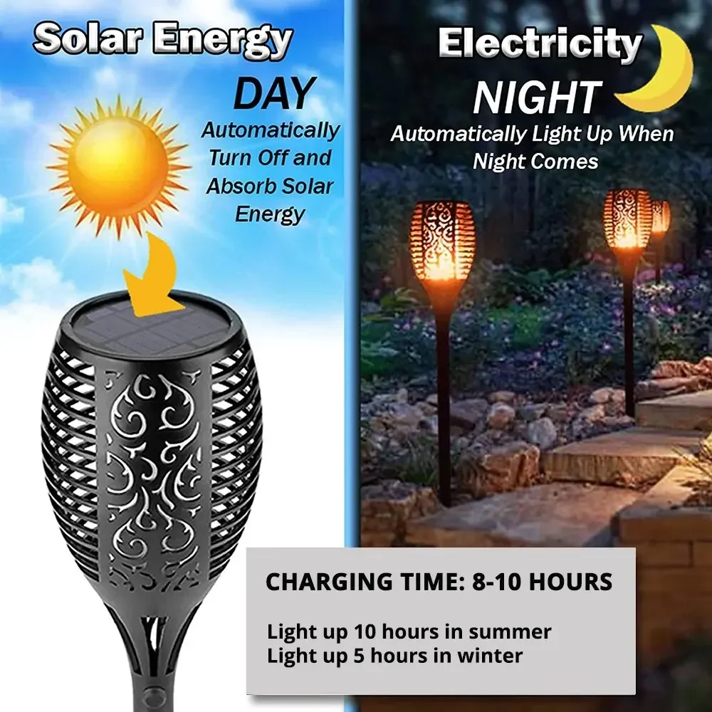 Dış Mekan Güneş Enerjili Bahçe - Fire Torch Solar incelemesi ve fiyatı