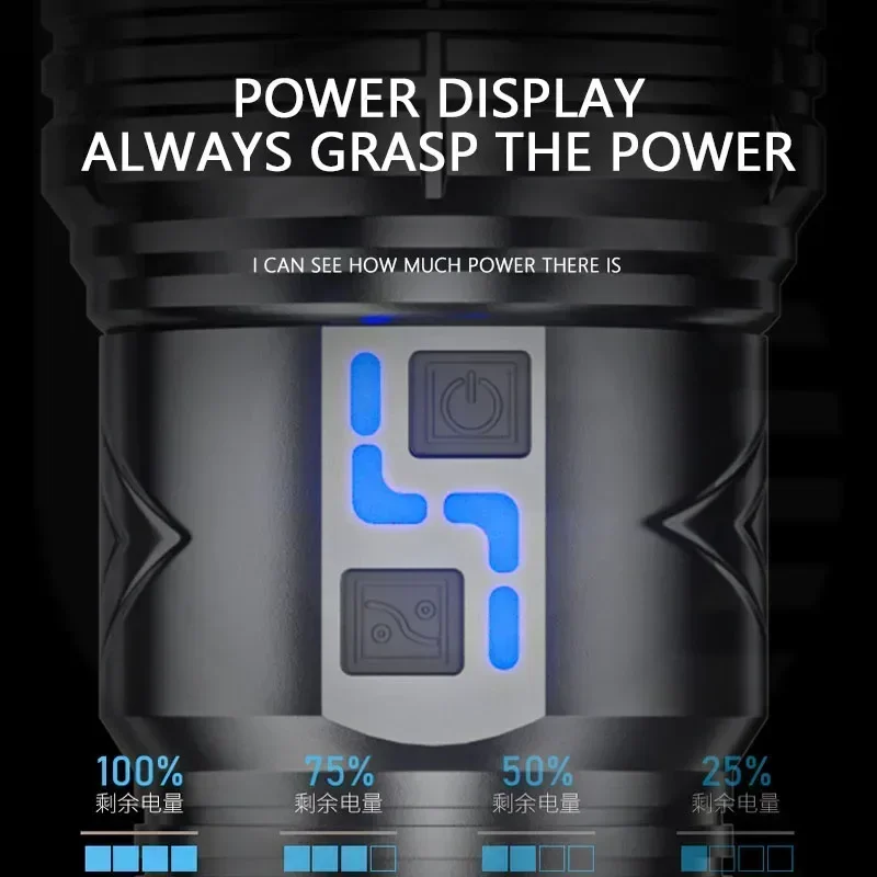 99000000LM Süper Parlak LED El - Outdoor Lighting House incelemesi ve fiyatı