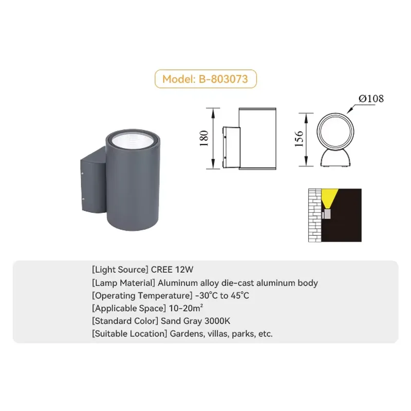 Dış Mekan Dekoratif Duvar Lamb - Outdoor Lighting Lamps incelemesi ve fiyatı