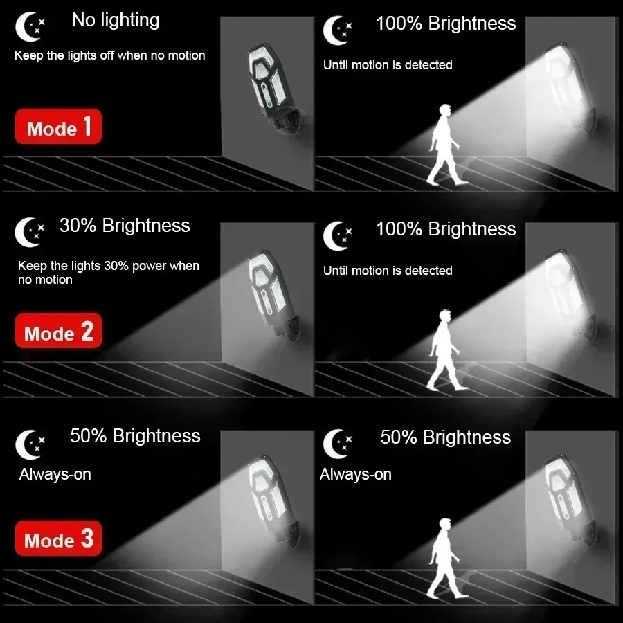12000LM Güçlü Güneş Enerjili D - Outdoor Lighting For Gazebo incelemesi ve fiyatı