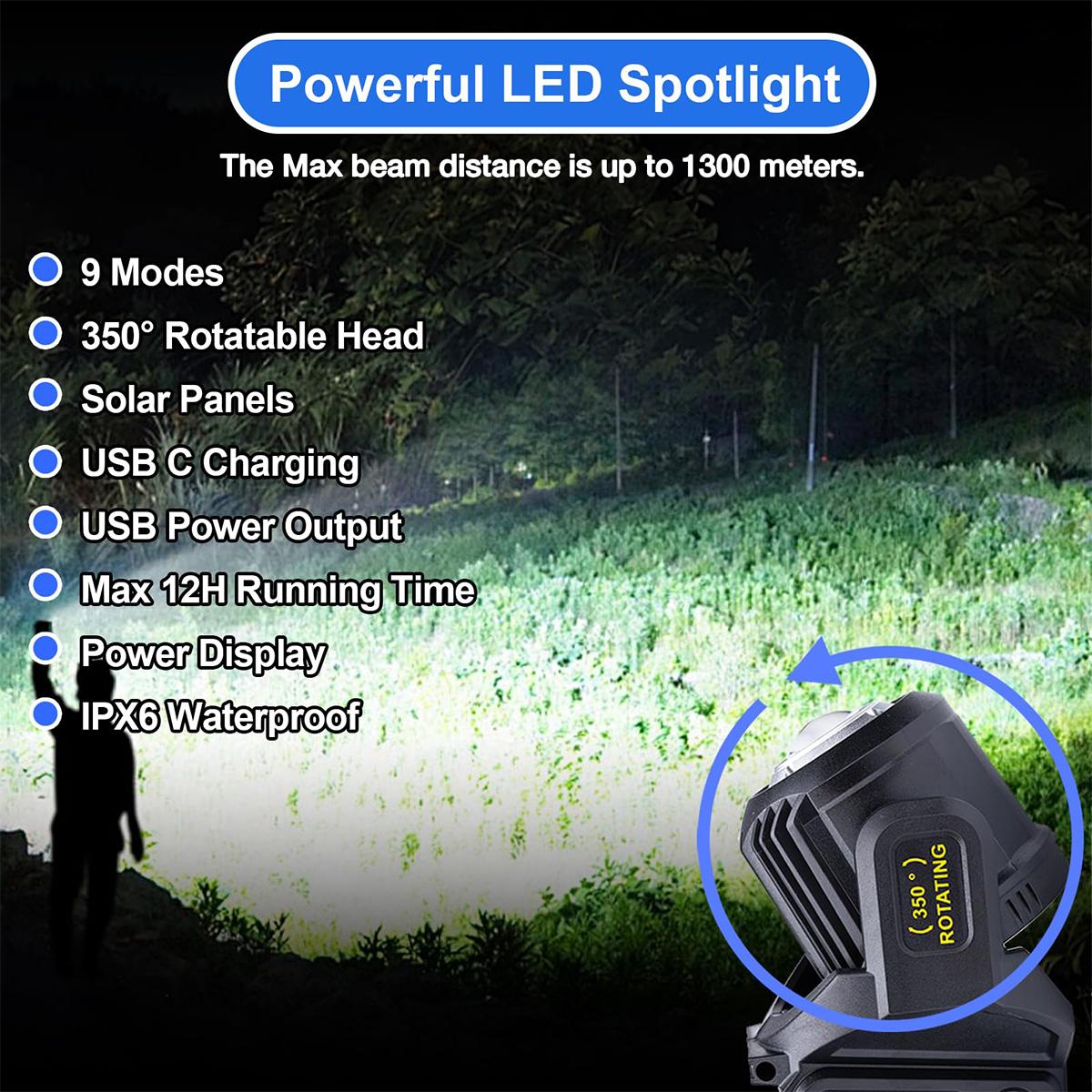 Güneş Şarj Edilebilir Led El F - Fire Torch Solar incelemesi ve fiyatı