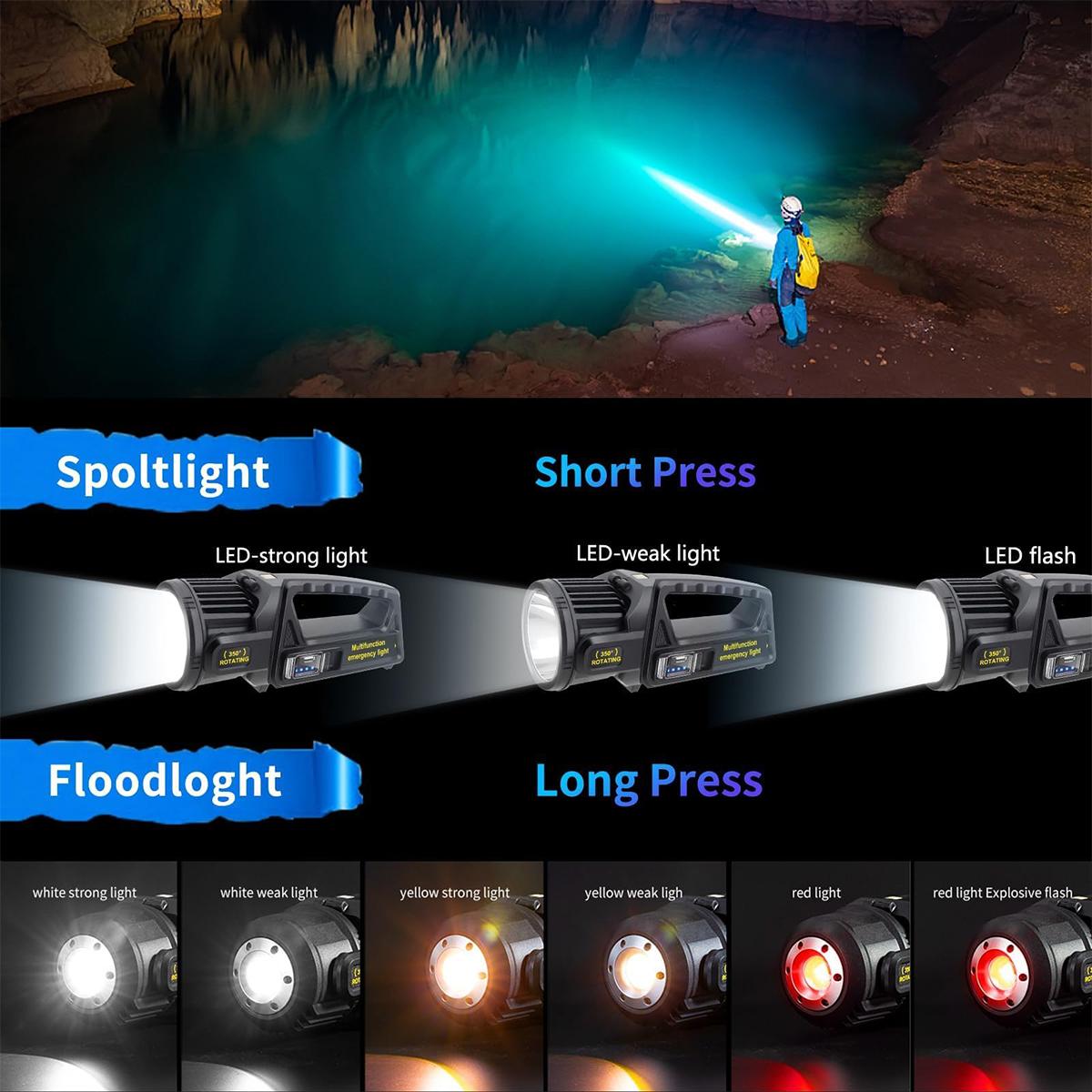 Güneş Şarj Edilebilir Led El F - Fire Torch Solar incelemesi ve fiyatı