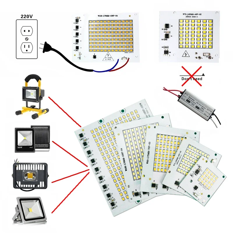 10 adet/grup 10W 20W 30W 50W 1 - Outdoor Lighting Spotlight incelemesi ve fiyatı