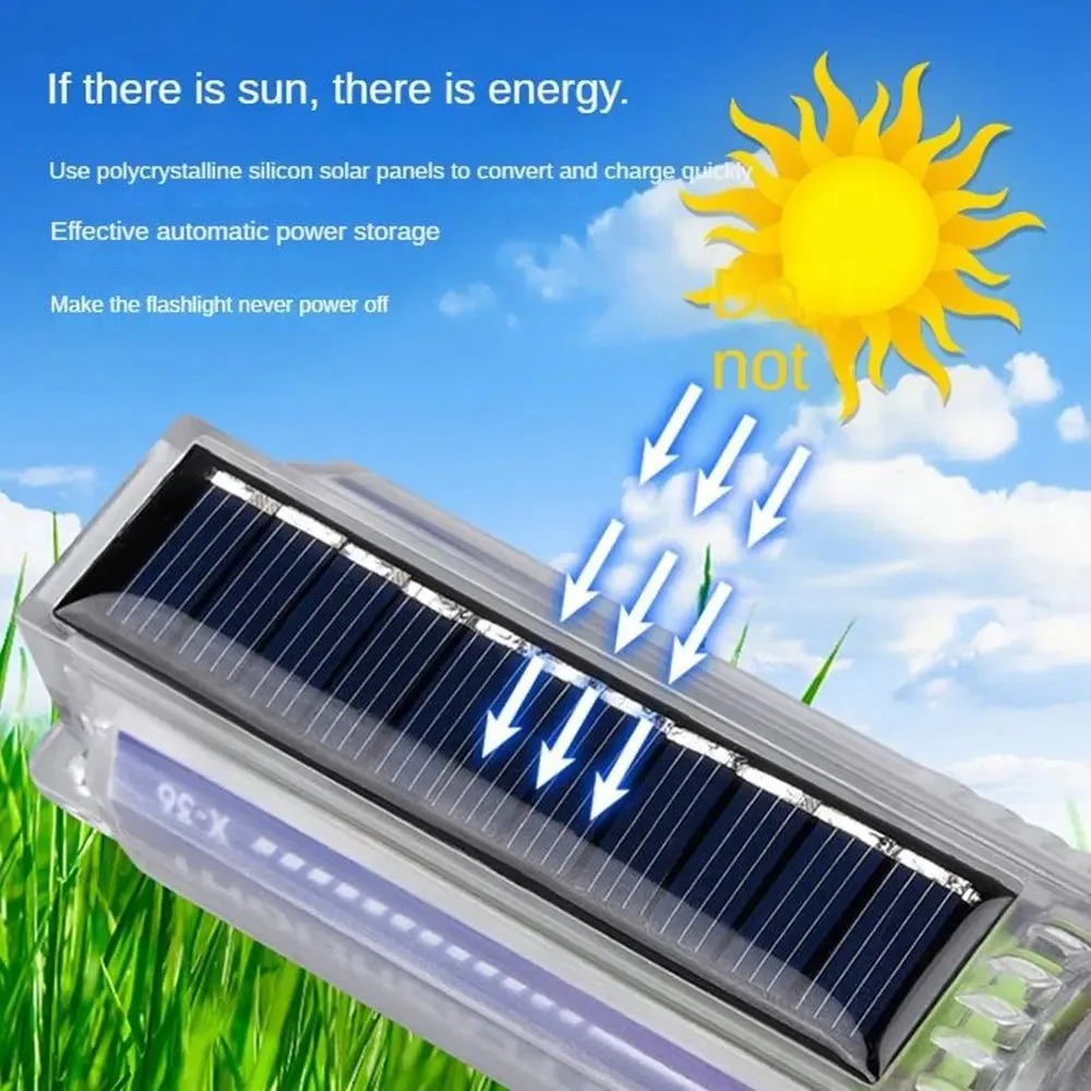 Yan Işıklı Güçlü LED El Feneri - Fire Torch Solar incelemesi ve fiyatı