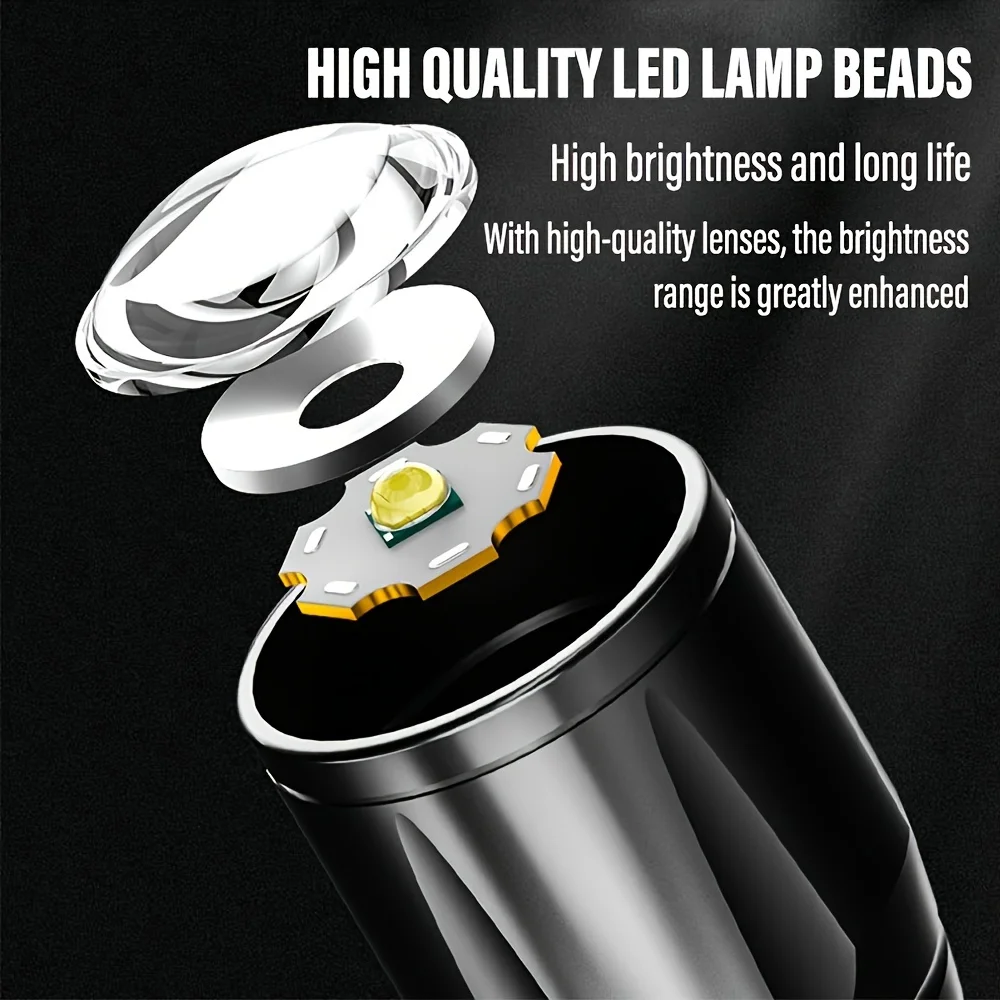 Mini LED El Feneri COB Projekt - Led Flood Light incelemesi ve fiyatı