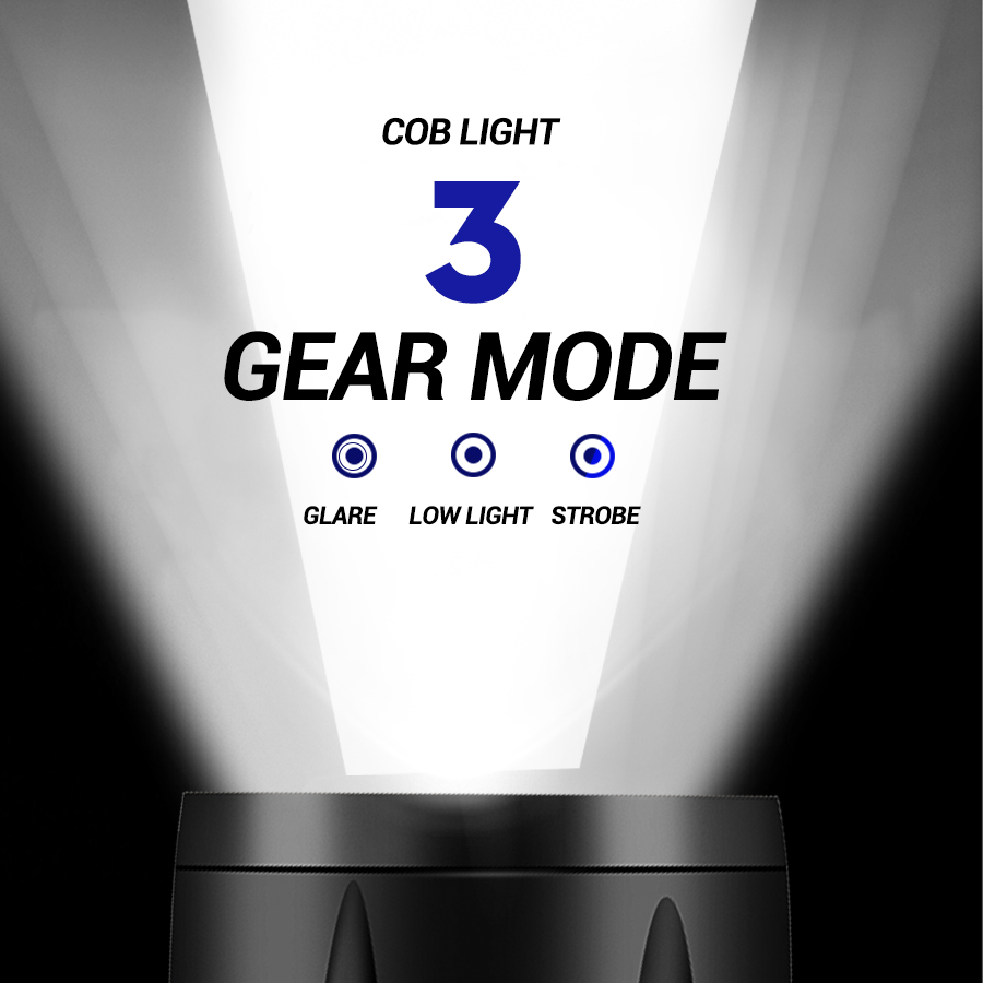 Mini LED El Feneri COB Projekt - Led Flood Light incelemesi ve fiyatı