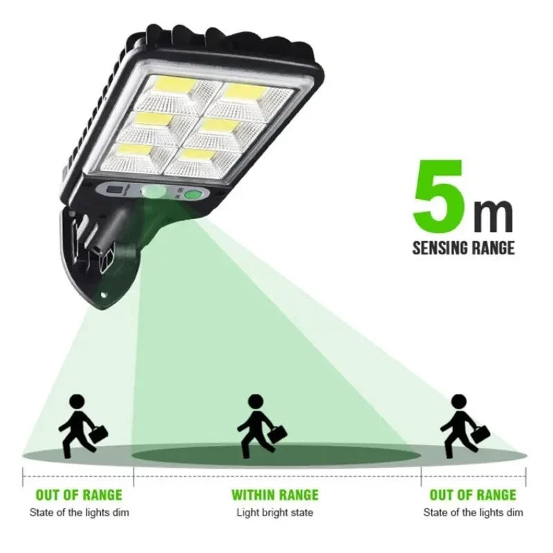 Güçlü LED Güneş Enerjili Dış M - Outdoor Lighting Lamps incelemesi ve fiyatı