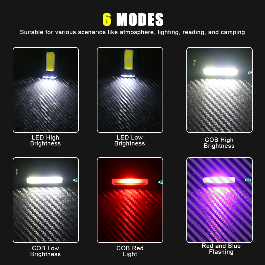 LED Şapka Klipsi El Feneri USB - Led Flood Light incelemesi ve fiyatı