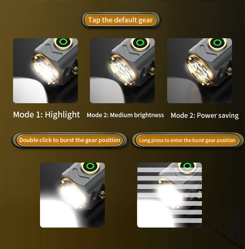 Süper Güçlü Spot Ateşleme El F - Outdoor Lighting Spotlight incelemesi ve fiyatı