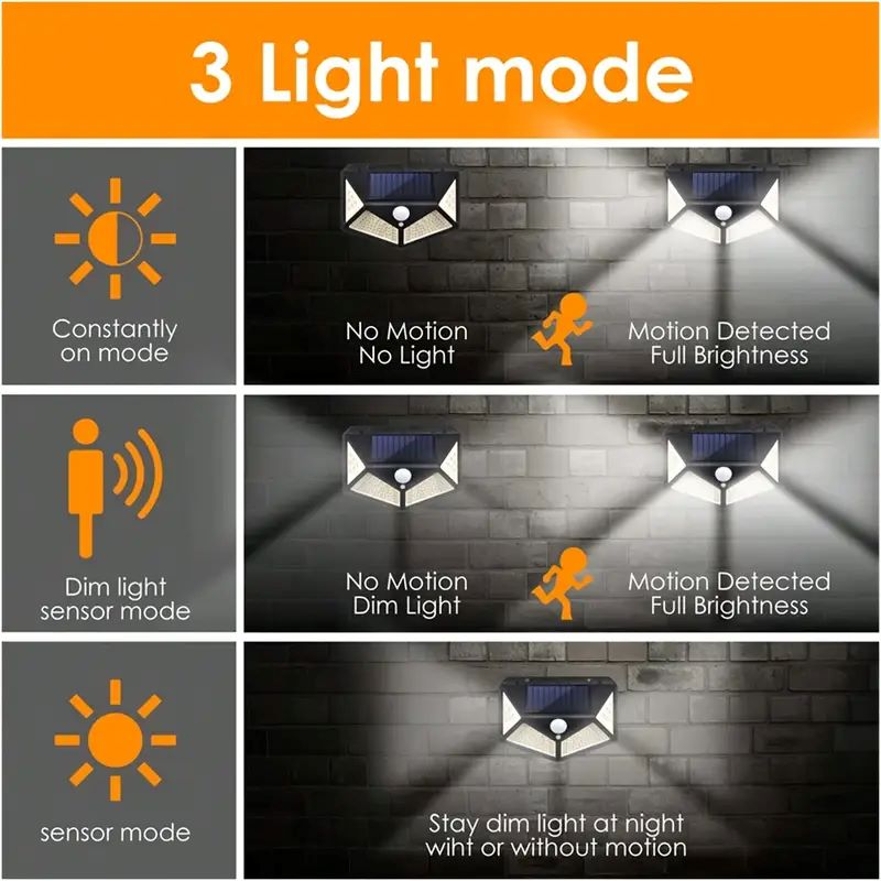 100 LED'li Dış Mekan Solar Bah - Outdoor Lighting Lamps incelemesi ve fiyatı