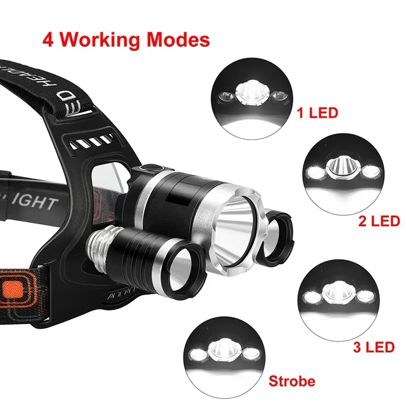 Yüksek Güçlü LED Far 18650 Şar - Outdoor Lighting Junction Box incelemesi ve fiyatı