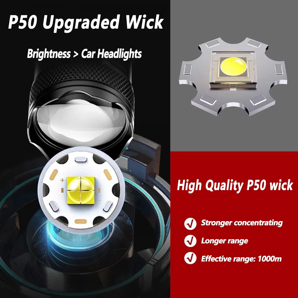 Şarj Edilebilir LED El Feneri  - Outdoor Lighting Junction Box incelemesi ve fiyatı