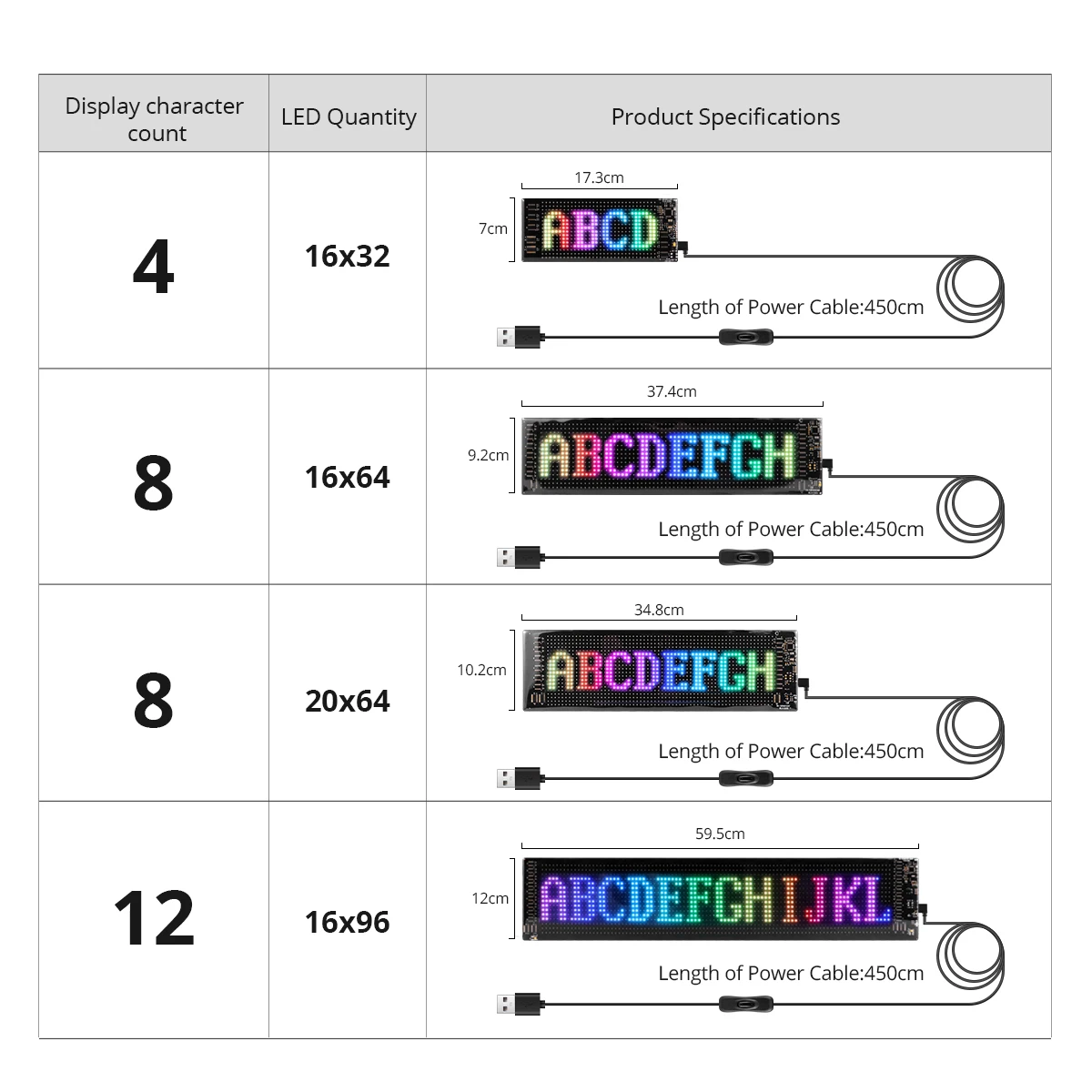 Araba Dekor Reklam Logosu Işık - Outdoor Lighting Logo incelemesi ve fiyatı