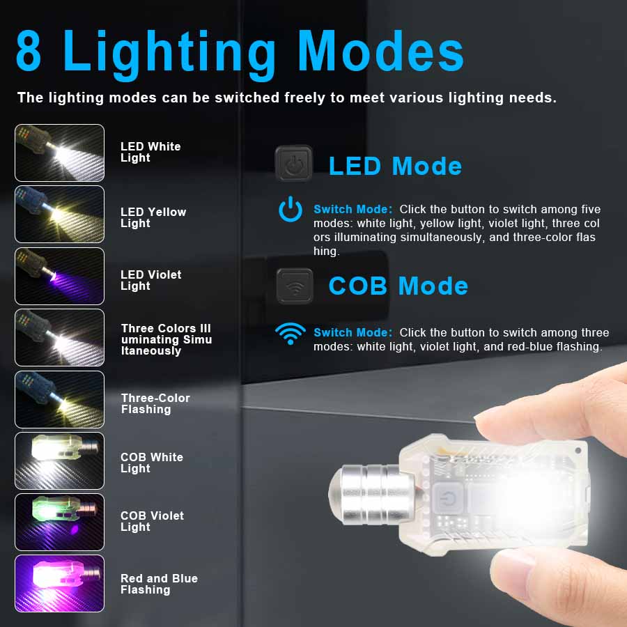 Şarj Edilebilir Güçlü EDC El F - Led Flood Light incelemesi ve fiyatı