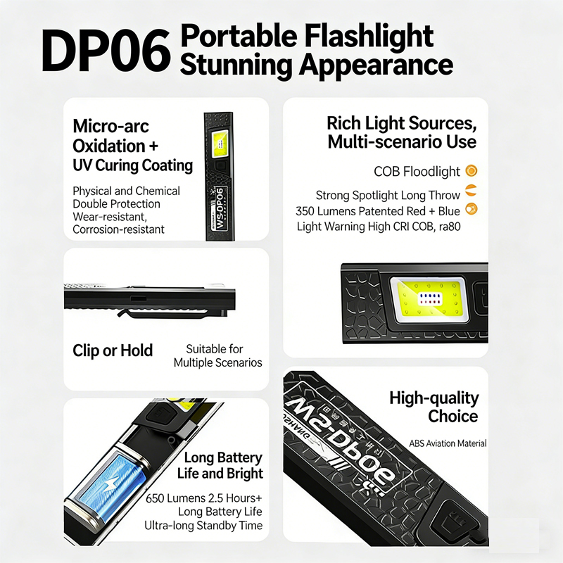 LED COB El Feneri Tip C Şarj E - Led Flood Light incelemesi ve fiyatı
